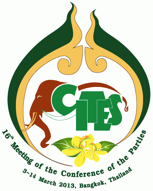 CITES (the Convention on International Trade in Endangered Species of Wild Fauna and Flora)